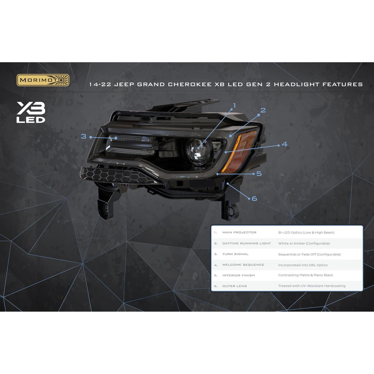 2014-2022 Jeep Grand Cherokee - Morimoto XB LED Headlights (Gen 2)