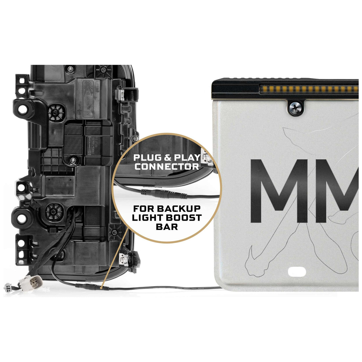 Ford Bronco 21+ Morimoto XB LED Low Profile Tail Lights