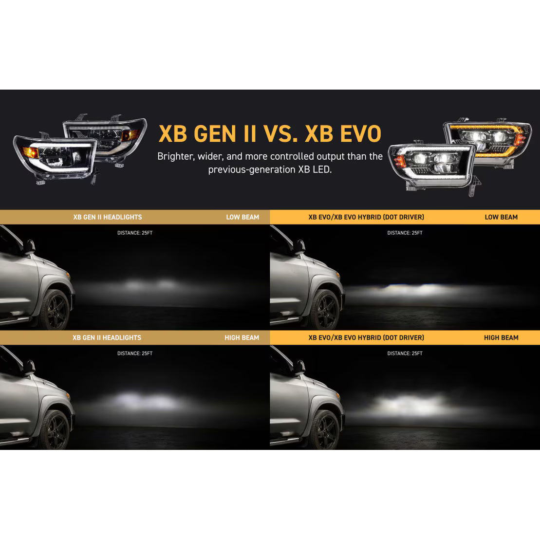 Morimoto XB Evo LED Headlights Toyota Tundra 2007-2013 | Sequoia 2008-2018