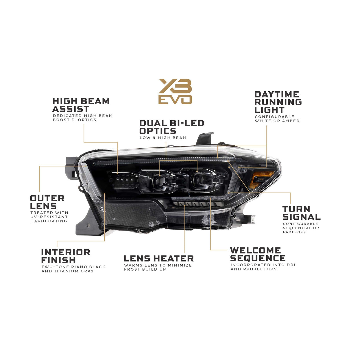 2016-2023 Toyota Tacoma - Morimoto XB EVO LED Headlights