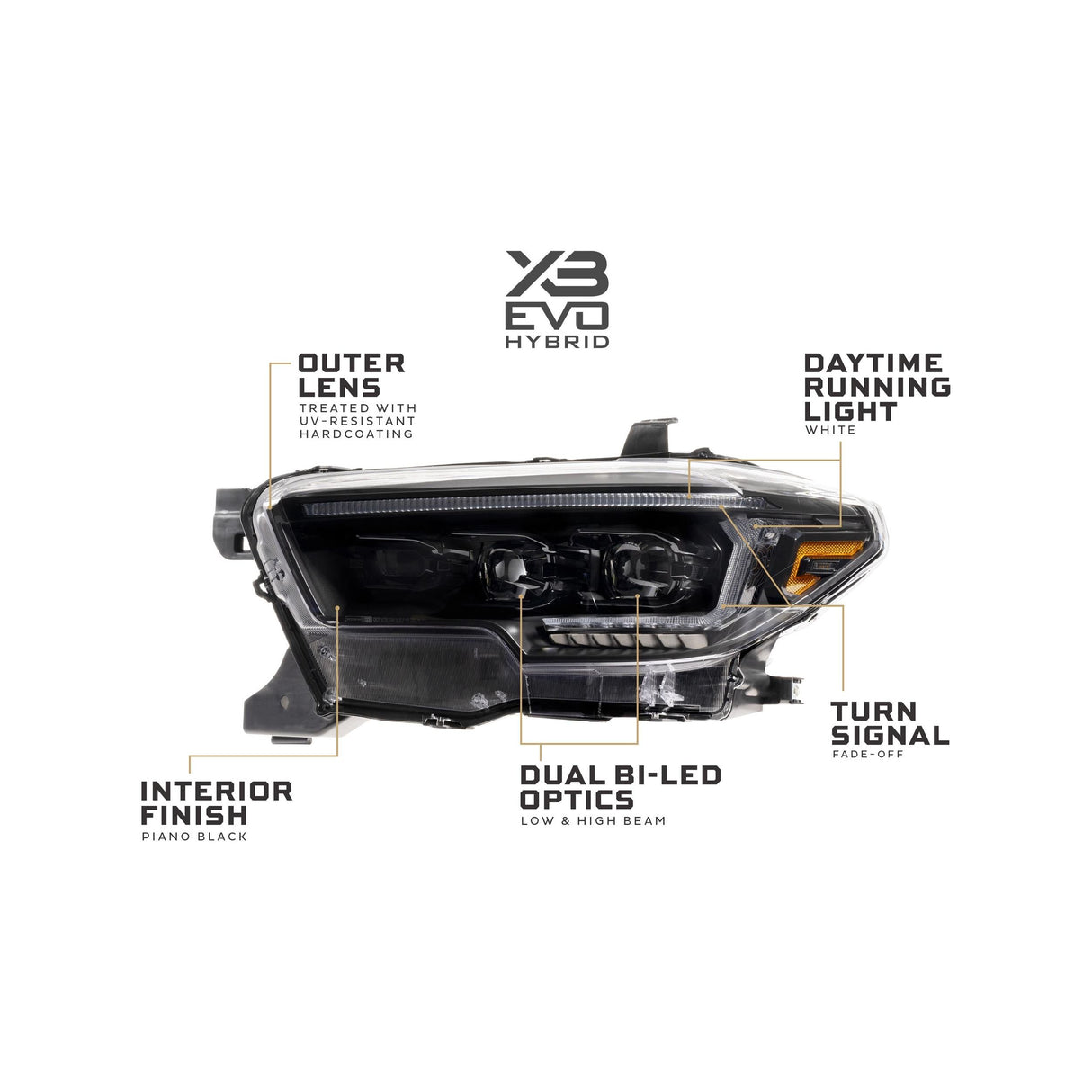 2016-2023 Toyota Tacoma - Morimoto XB EVO Hybrid LED Headlights