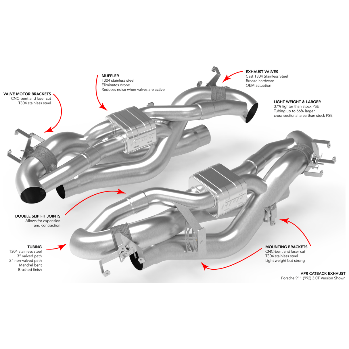 APR APR Catback Exhaust System - 911 (992) 3.7T CBK0058