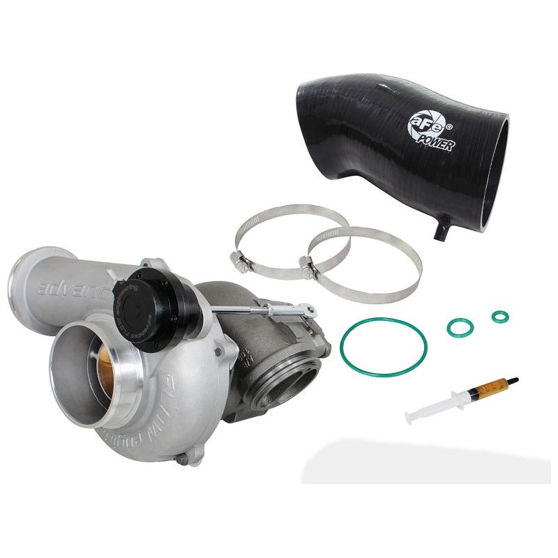 aFe Power Bladerunner Turbocharger 86mm 99.5-03 Ford Diesel Trucks V8 7.3L (td)