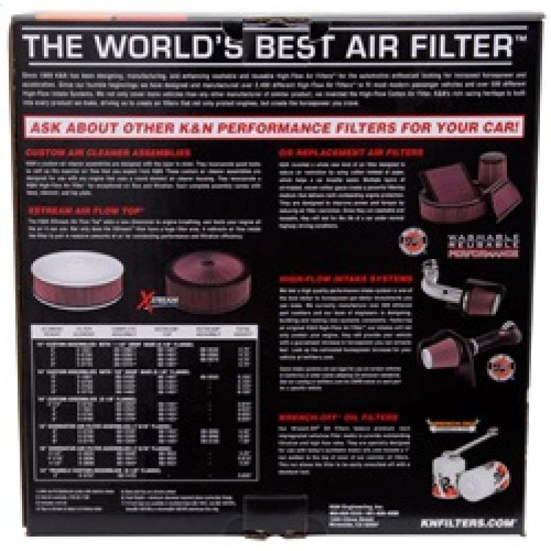 Photo - in package