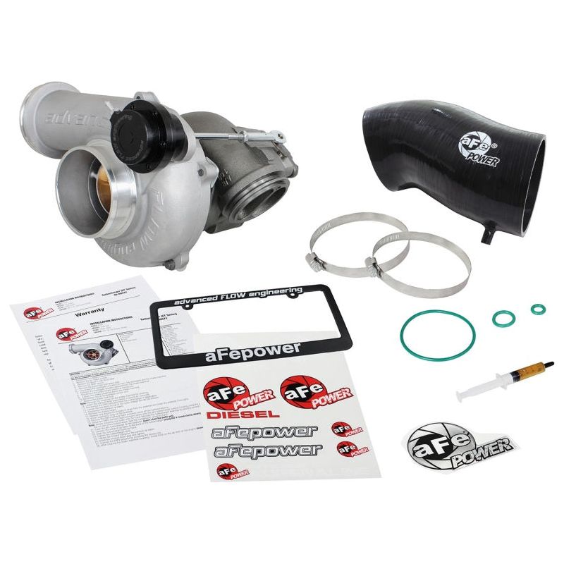 aFe Power Bladerunner Turbocharger 86mm 99.5-03 Ford Diesel Trucks V8 7.3L (td)