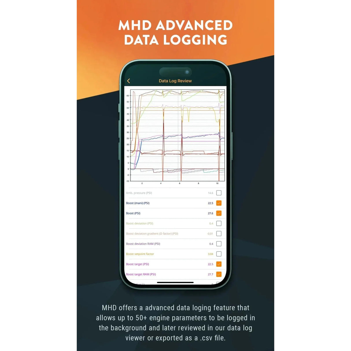 MHD Super License for BMW F and G Series - N55 / B58 / S55 / S58 / S63