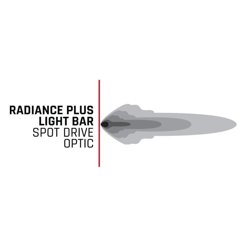 Rigid Industries Radiance+ 30in. RGBW Light Bar - NP Motorsports