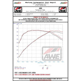 Datasheet