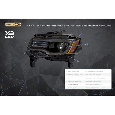 2014-2022 Jeep Grand Cherokee - Morimoto XB LED Headlights (Gen 2)