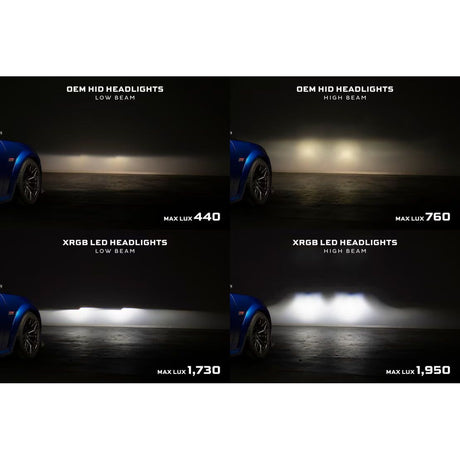 Morimoto Dodge Charger (15-23) XRGB LED Headlights