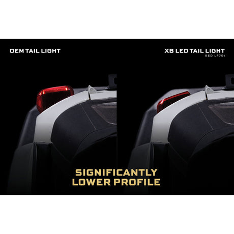 Ford Bronco 21+ Morimoto XB LED Low Profile Tail Lights
