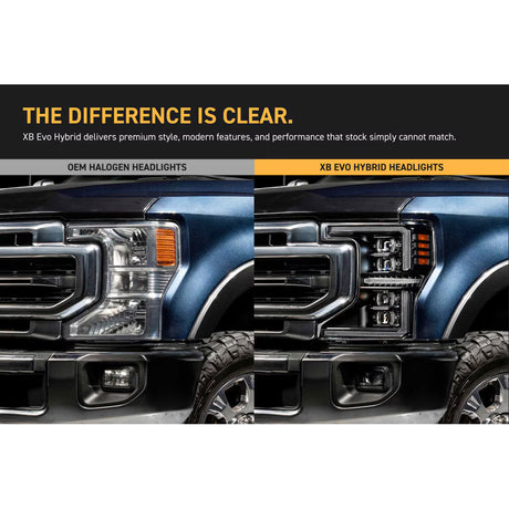 Morimoto 2020-2022 Ford Super Duty XB Evo Hybrid LED Headlights