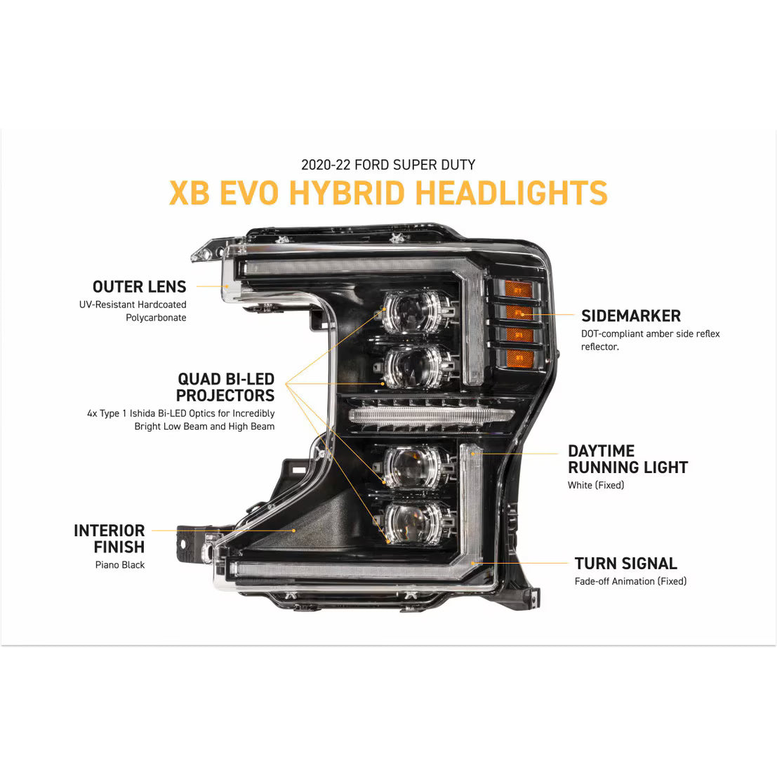 Morimoto 2020-2022 Ford Super Duty XB Evo Hybrid LED Headlights