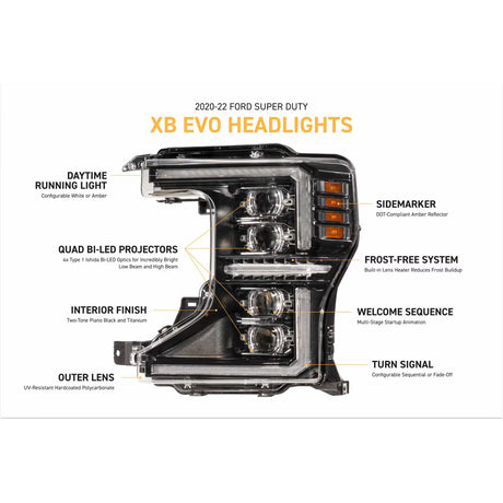 Morimoto 2020-2022 Ford F250/F350 Hybrid LED Headlights