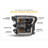 Morimoto - XB Evo Hybrid Headlights: 15-17 Ford F-150 / 17-20 Raptor (Set)