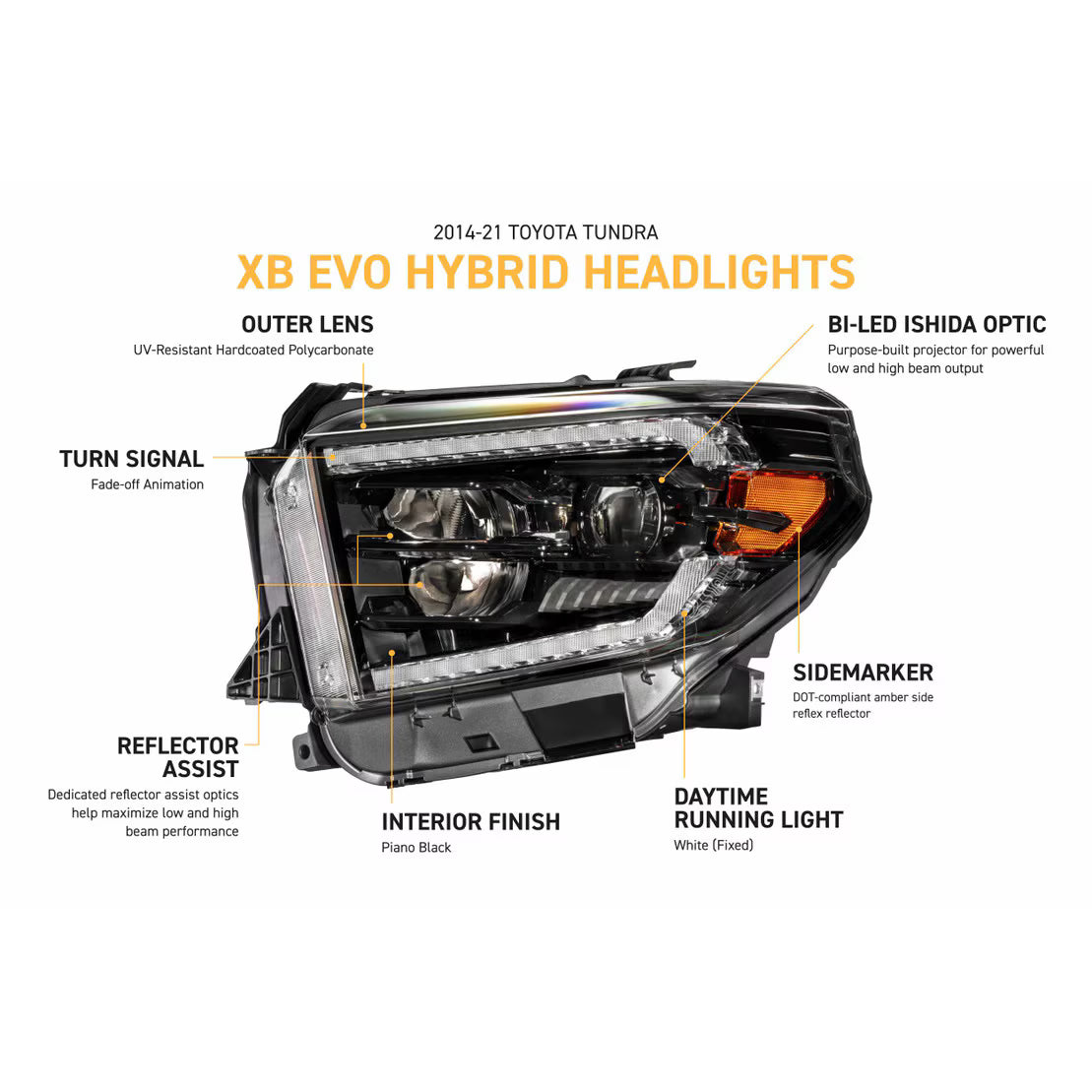 2014-2021 Toyota Tundra - Morimoto XB Evo Hybrid Headlights
