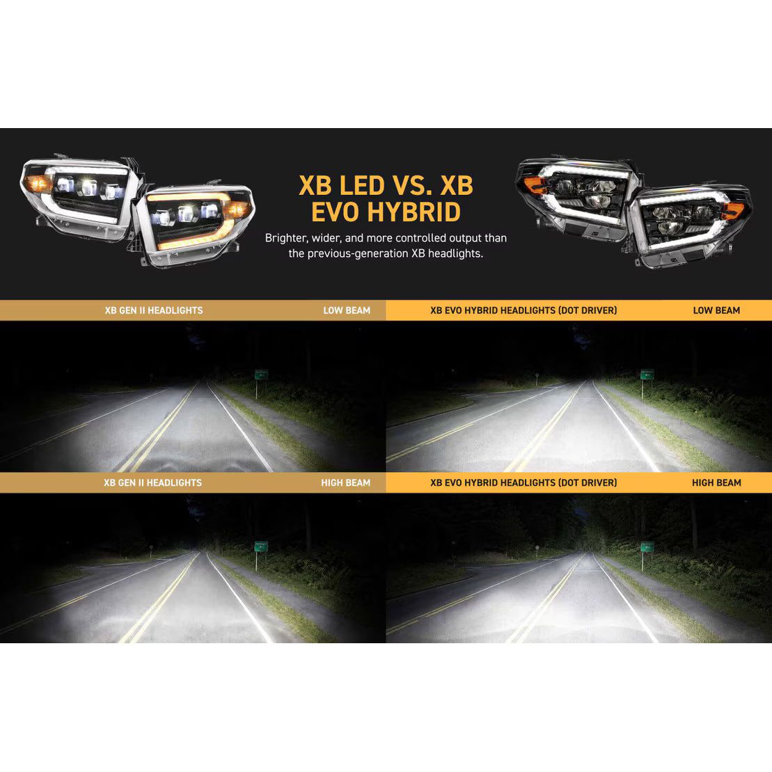 2014-2021 Toyota Tundra - Morimoto XB Evo Hybrid Headlights