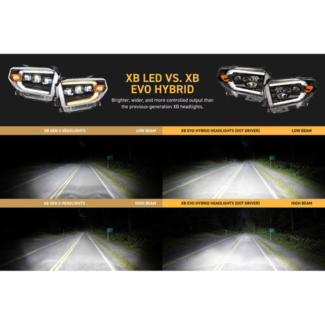 2014-2021 Toyota Tundra - Morimoto XB Evo Hybrid Headlights