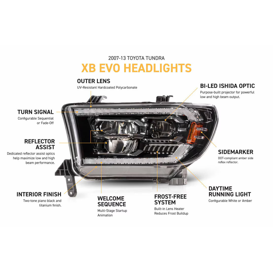 Morimoto XB Evo LED Headlights Toyota Tundra 2007-2013 | Sequoia 2008-2018