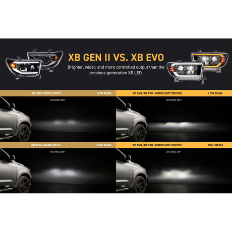 Morimoto XB Evo LED Headlights Toyota Tundra 2007-2013 | Sequoia 2008-2018