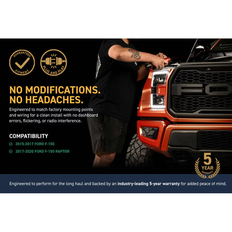 Morimoto XB Evo Headlights: 2015-2017 Ford F-150 / 2017-2020 Raptor (Set)