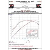 Datasheet