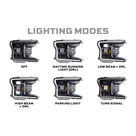 2018-2020 Ford F150 - Morimoto XB Hybrid LED Headlights Gen2
