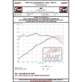 Datasheet