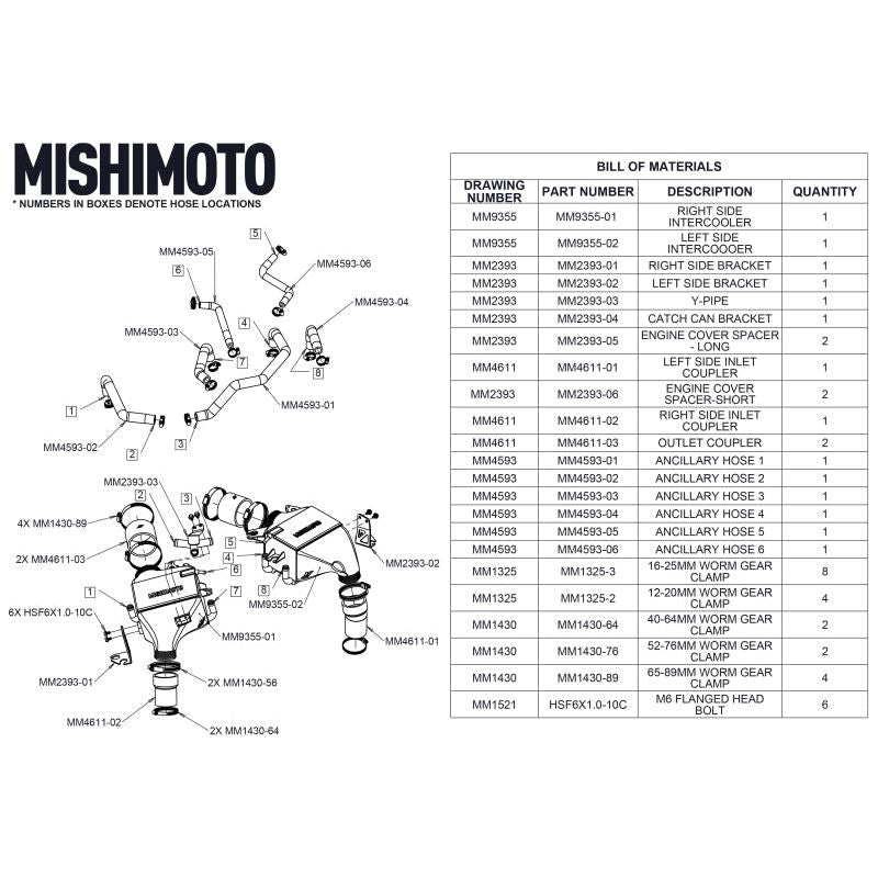 Mishimoto 2016+ Infiniti Q50/60 3.0T Performance Air-To-Water Intercooler Kit