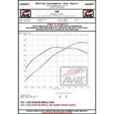 Datasheet