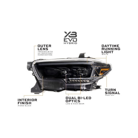 2016-2023 Toyota Tacoma - Morimoto XB EVO Hybrid LED Headlights