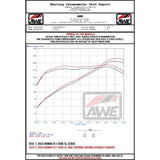 Datasheet