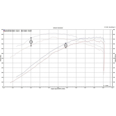 Black/Carbon Fiber Air Intake | 2015-2019 Corvette C7 Z06 (44002)