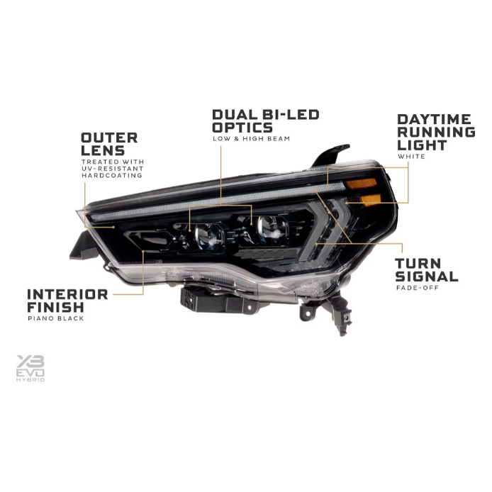 Toyota 4Runner (14-24) XB Evo Hybrid LED Headlights