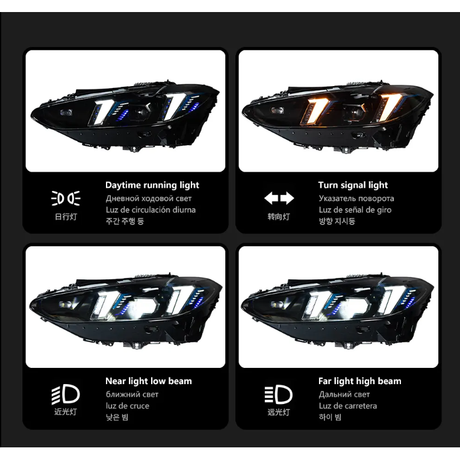 BMW 3/4 Series & M3/M4 G8X Snake Eyes Headlight Upgrade Plug & Play