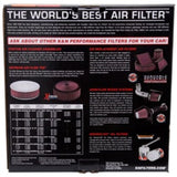 Photo - in package
