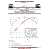 Datasheet