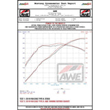 Datasheet