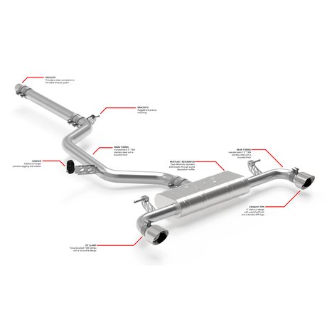 APR APR Catback Exhaust System - VW / Mk8 / GTI CBK0047