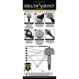 Brochure - A general brochure describing a brand, company, product line.  If brochure in question is for a specific product, use code PDB.