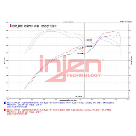 Datasheet