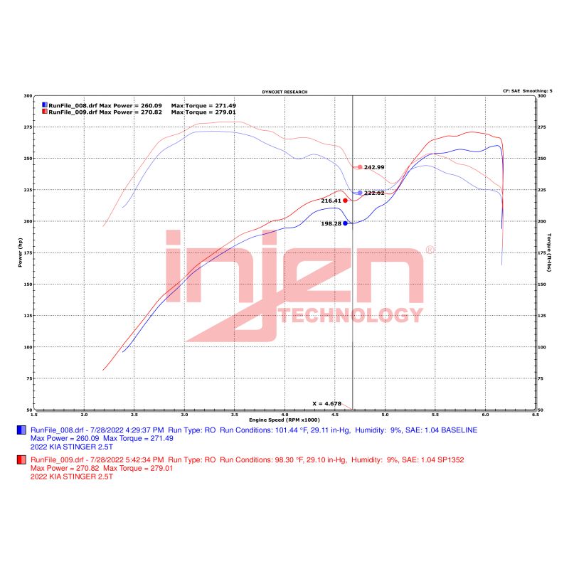 Datasheet