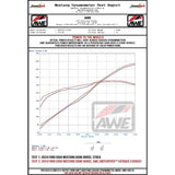 Datasheet