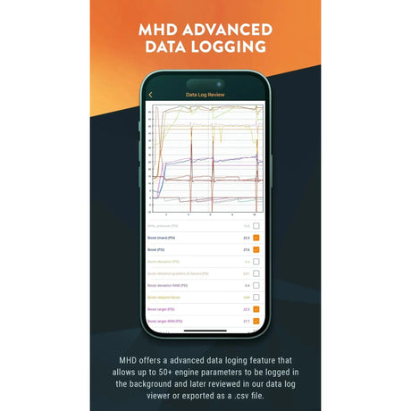 MHD Super License for BMW F and G Series - N55 / B58 / S55 / S58 / S63