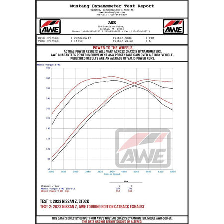 AWE 2023 Nissan Z RZ34 RWD Touring Edition Catback Exhaust System w/ Chrome Silver Tips - NP Motorsports