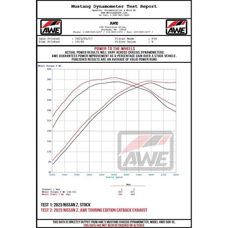 AWE 2023 Nissan Z RZ34 RWD Touring Edition Catback Exhaust System w/ Diamond Black Tips - NP Motorsports