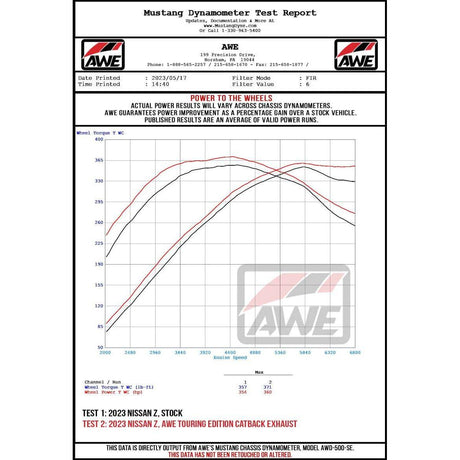 AWE 2023 Nissan Z RZ34 RWD Track Edition Catback Exhaust System w/ Chrome Silver Tips - NP Motorsports