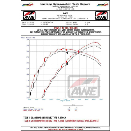 AWE Tuning 2023 Honda Civic Type R FL5 Touring Edition Exhaust w/ Triple Chrome Silver Tips - NP Motorsports