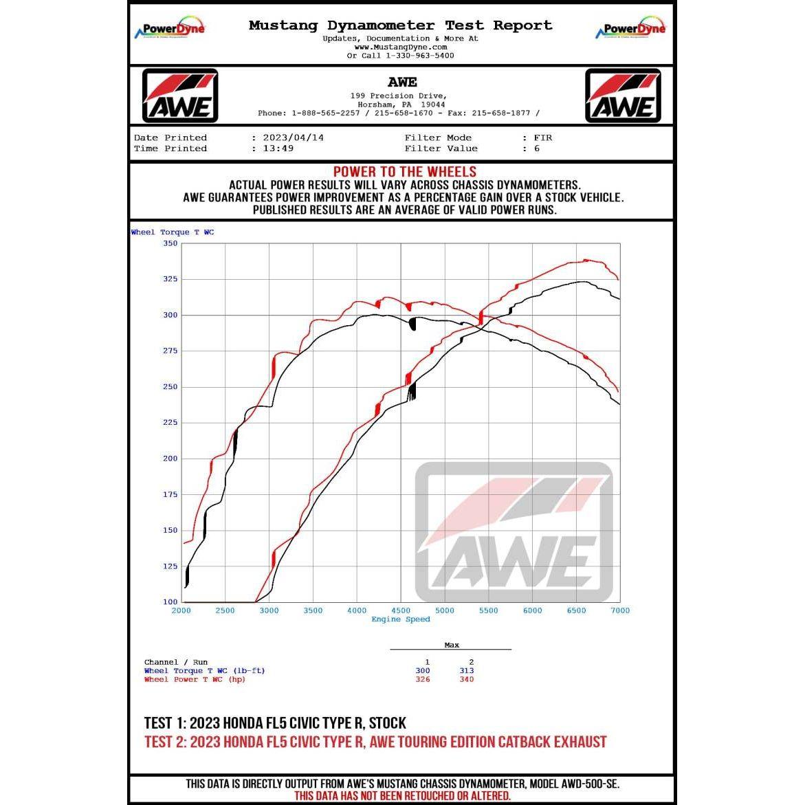 AWE Tuning 2023 Honda Civic Type R FL5 Track Edition Exhaust w/ Triple Chrome Silver Tips - NP Motorsports