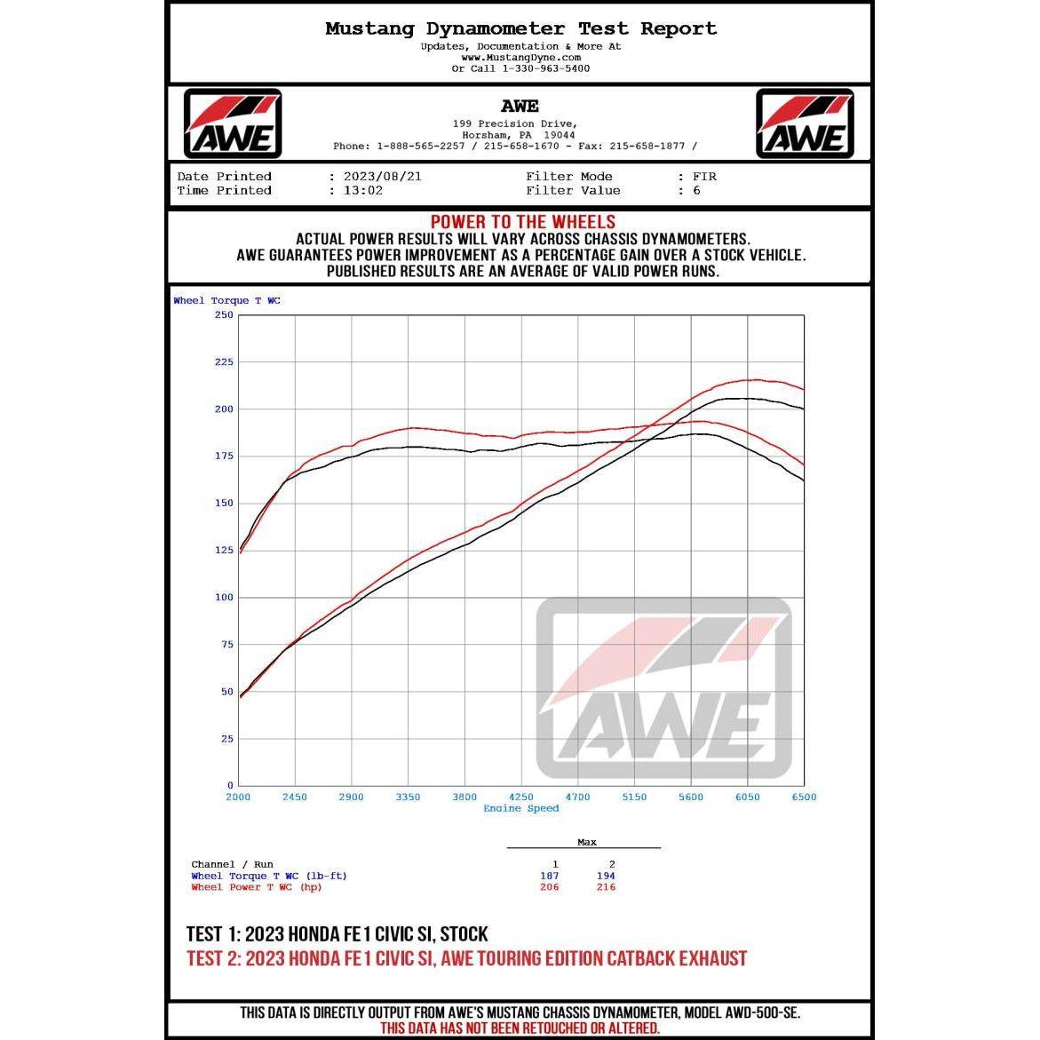 AWE Tuning 22+ Honda Civic Si/Acura Integra Touring Edition Catback Exhaust - Dual Chrome Silver Tip - NP Motorsports